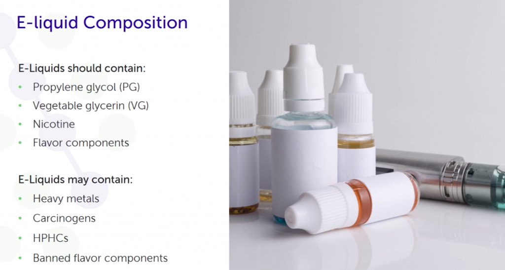 A slide from a presentation that shows the composition of an e-liquid with an image of plain white e-liquid bottles