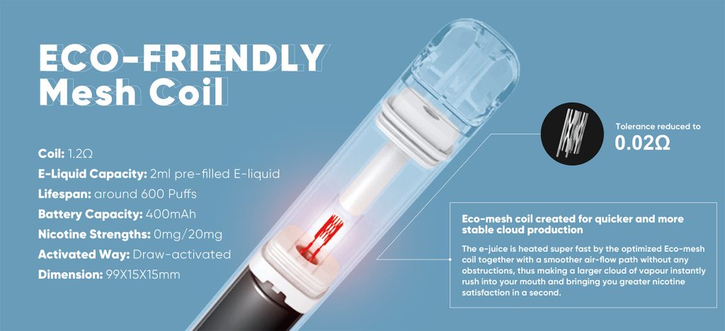 puffmi vape disposable inforgraphic ont he inside of TX600 Pro disposable vape mesh coil