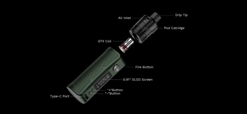 vaporesso gen pt80 s breakdown of vape device