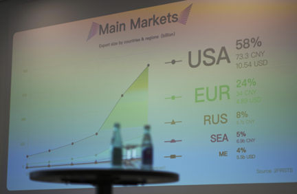 2Firsts chinese vape and tobacco regulation presentation slide