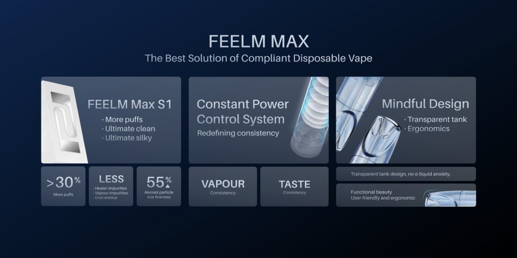 feelm max s1 new disposable vape technology solution presentation 