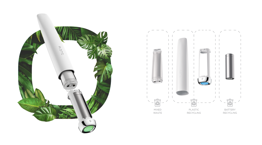 flonq device broken down into it's individual recyclable components