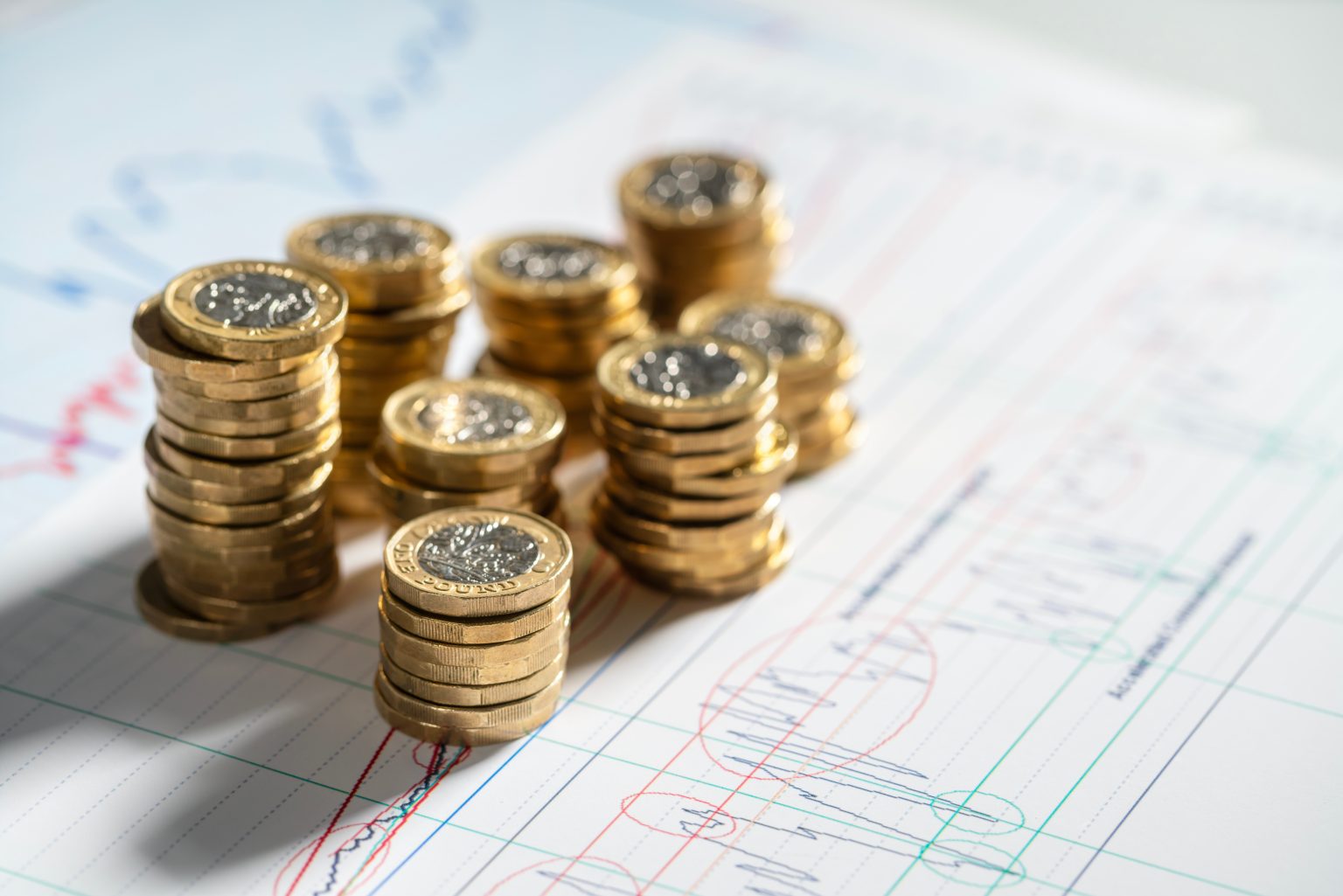 Stack of pound coins on financial graphs and figures balance sheet